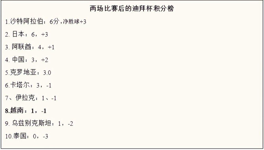 “自从进入一线队以来，我很幸运能够一直处于一个非常健康的环境当中。